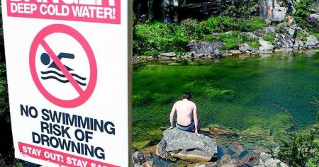 No Swimming